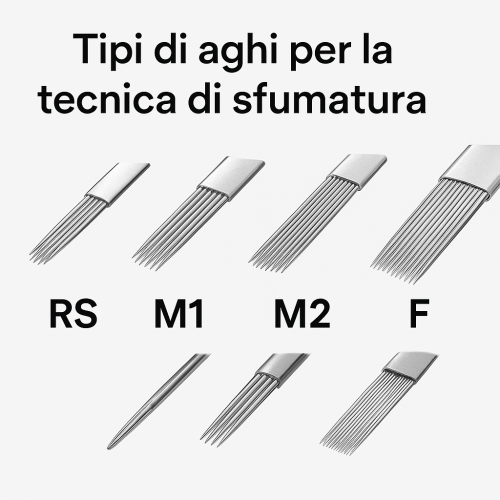 Come scegliere l’ago giusto per la tecnica shading nel trucco permanente